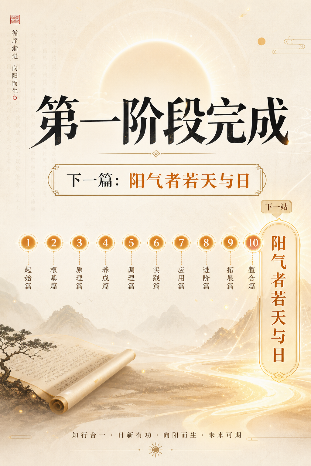卡图8