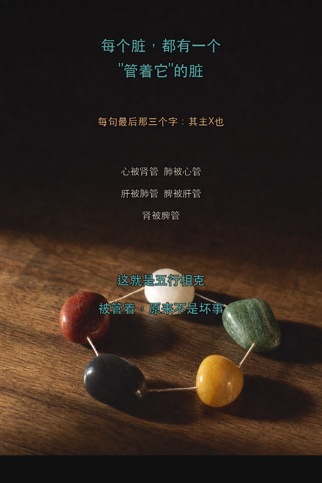 五脏生成原文——心之合脉也，其主肾也