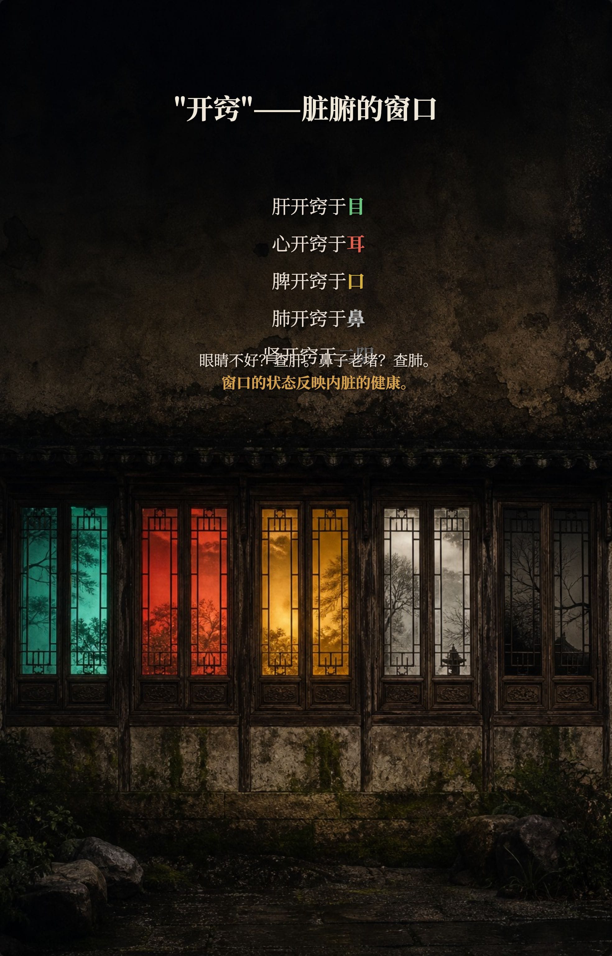 "开窍"——脏腑的窗口