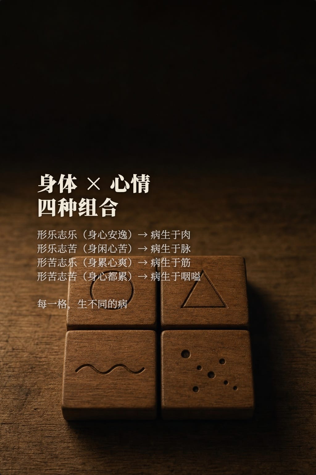 第二段:把"累"拆成两种