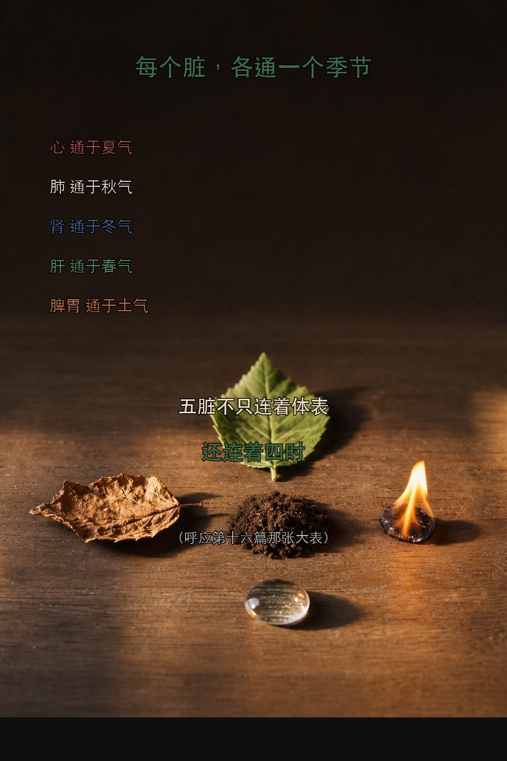 这一段暂时的理解