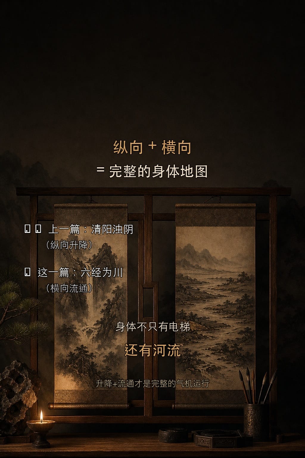 四、纵向+横向=完整的身体地图