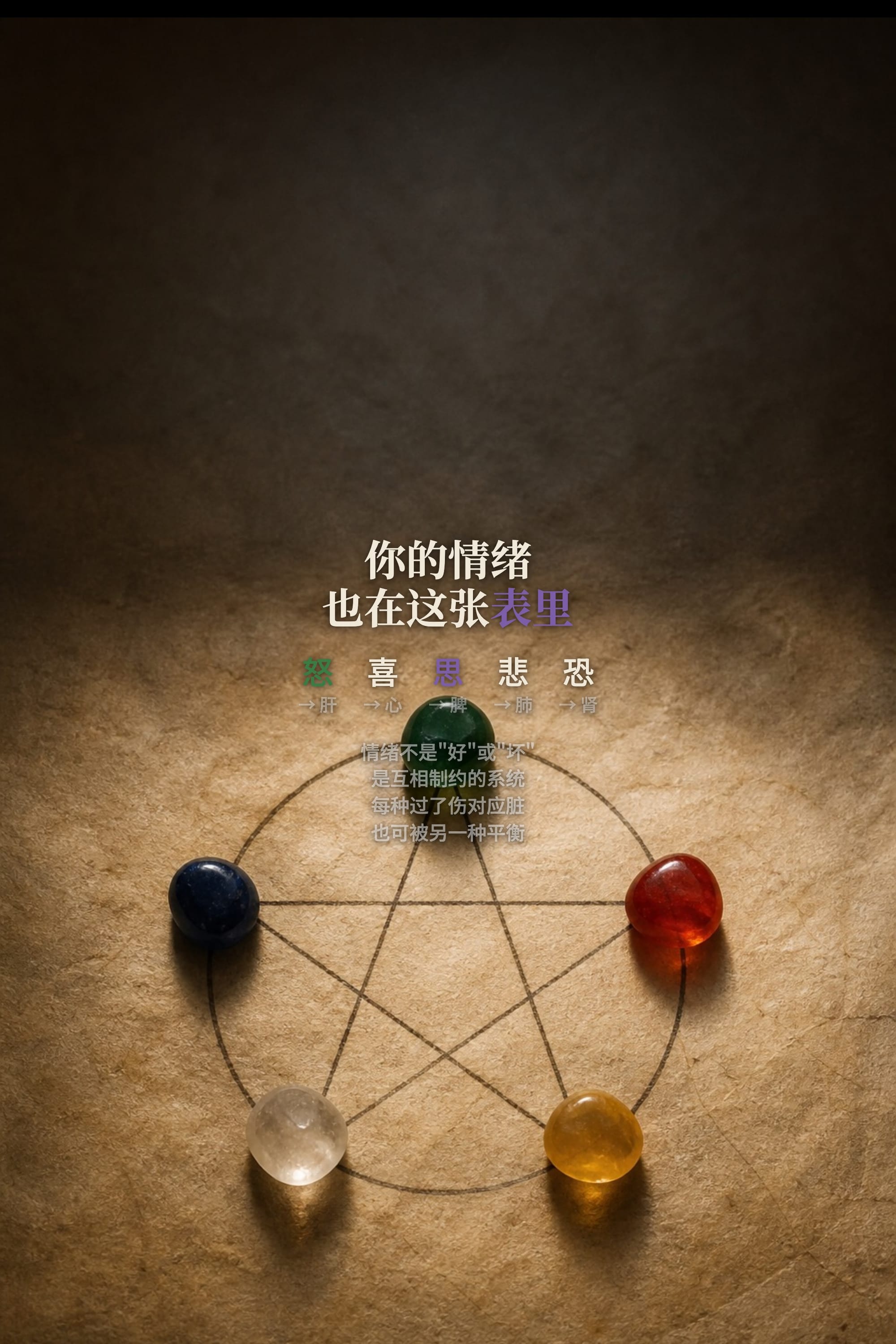 你的情绪也在这张表里