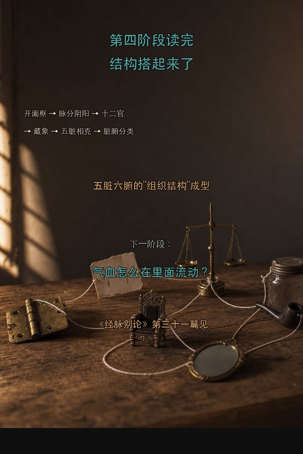 第四阶段完结,下一阶段:经络与气血