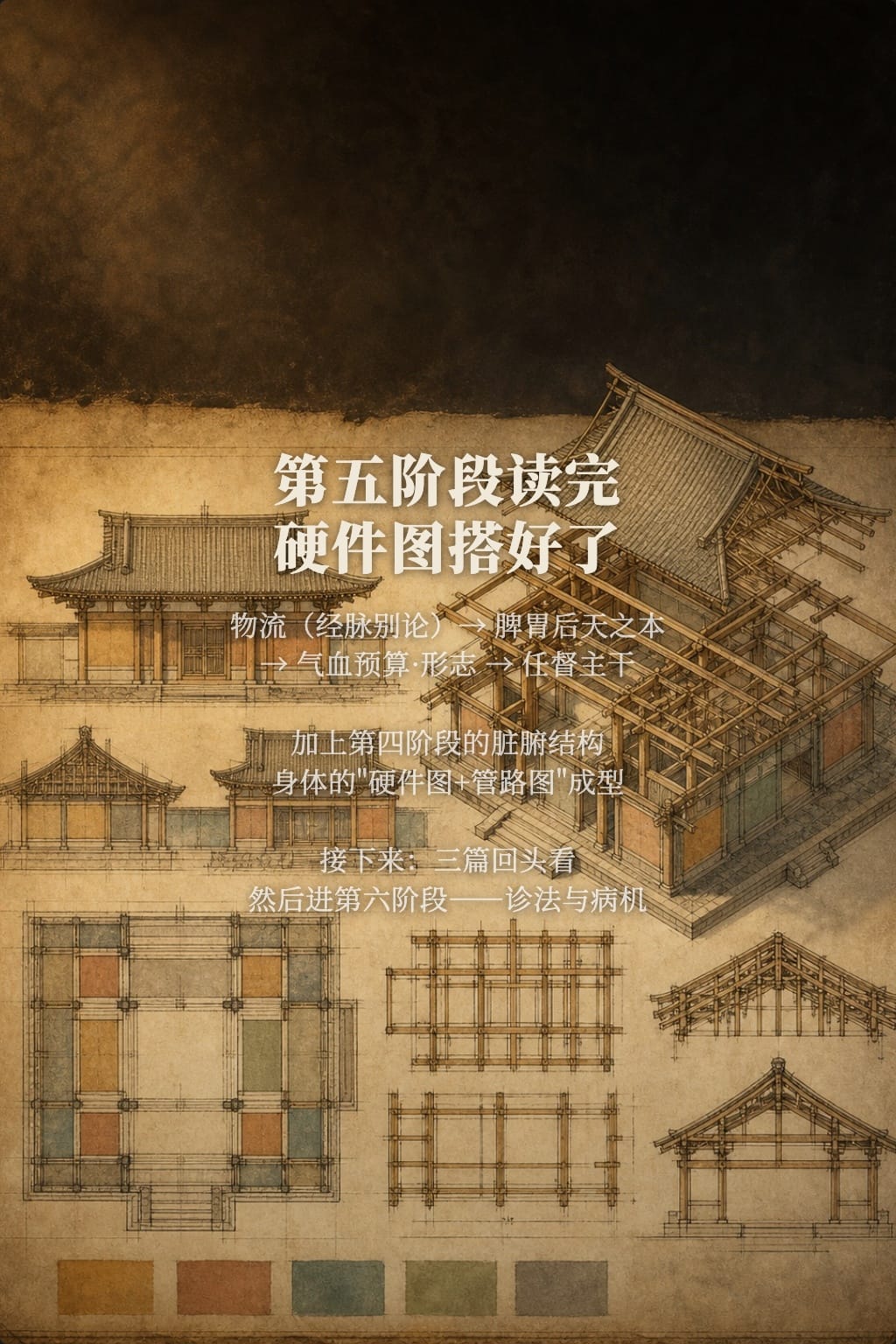 下篇预告